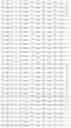 Fig. 19 - Systems and associated methods for Arabic handwriting synthesis and dataset design
