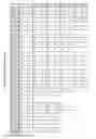 Fig. 34 - Systems and associated methods for Arabic handwriting synthesis and dataset design