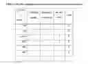 Fig. 50 - Systems and associated methods for Arabic handwriting synthesis and dataset design