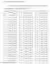 Fig. 60 - Systems and associated methods for Arabic handwriting synthesis and dataset design