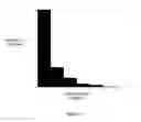 Fig. 62 - Systems and associated methods for Arabic handwriting synthesis and dataset design