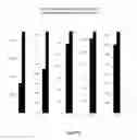 Fig. 63 - Systems and associated methods for Arabic handwriting synthesis and dataset design