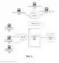 Fig. 09 - System, method, and software application for displaying data from a web service in a visual map