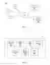 Fig. 02 - Presenting content to a social networking system user based on current relevance and future relevance of the content to the user