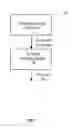 Fig. 02 - System and method for a biometric image sensor with spoofing detection