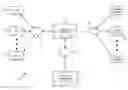 Fig. 01 - Currency conversion system and method