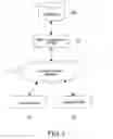 Fig. 02 - INFORMATION PROCESSING APPARATUS, INFORMATION PROCESSING
METHOD, AND PROGRAM