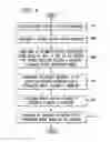 Fig. 07 - System and method for optimizing speech recognition and natural language parameters with user feedback
