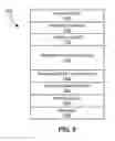 Fig. 06 - LUBRICANT LAYER ROBUST TO CONTAMINATION AND LUBRICANT SWELLING FOR USE IN MAGNETIC MEDIA AND METHODS OF MAKING THE SAME