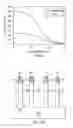 Fig. 04 - Mechanism for FinFET well doping