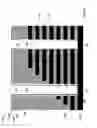 Fig. 14 - Three dimensional memory device having well contact pillar and method of making thereof