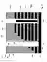 Fig. 17 - Three dimensional memory device having well contact pillar and method of making thereof