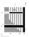 Fig. 23 - Three dimensional memory device having well contact pillar and method of making thereof