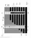 Fig. 25 - Three dimensional memory device having well contact pillar and method of making thereof
