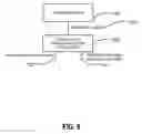 Fig. 07 - 3D voltage switching transistors for 3D vertical gate memory array