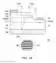 Fig. 02 - LIGHT EMITTING DIODE