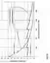 Fig. 07 - FUEL CELL SYSTEM