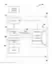 Fig. 01 - WIRELESS POWER TRANSMISSION SYSTEM AND METHOD CONTROLLED VIA DIGITAL MESSAGES