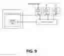 Fig. 09 - Base station router for distributed antenna systems