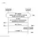 Fig. 03 - Method and apparatus for receiving reference signal