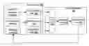 Fig. 01 - Method, base station and user equipment for radio communication in radio communication system