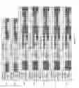 Fig. 06 - Method, base station and user equipment for radio communication in radio communication system