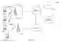 Fig. 02 - WiFi VIRTUAL NETWORK SOLUTION