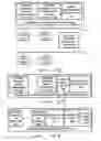 Fig. 02 - Device asset tracking and service desk using an external network management system as a data source