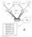 Fig. 02 - Method and apparatus for generating configuration information for a communication system