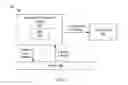 Fig. 06 - Software-defined-networking (SDN) enabling operating-system containers for real-time application traffic flow improvement