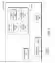 Fig. 03 - Device mobility in a mesh network