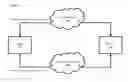 Fig. 01 - Managing alternative networks for high quality of service communications
