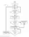 Fig. 07 - Managing alternative networks for high quality of service communications