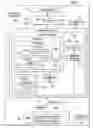 Fig. 02 - Subscription-based information system