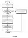 Fig. 05 - Virtual link aggregations across multiple fabric switches