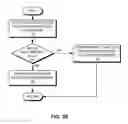 Fig. 07 - Virtual link aggregations across multiple fabric switches