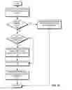 Fig. 08 - Virtual link aggregations across multiple fabric switches