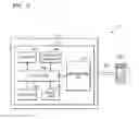 Fig. 03 - Apparatus, method, and computer program for providing chat service