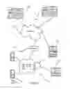 Fig. 02 - Integrated real-time digital communication platform
