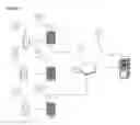 Fig. 02 - METHOD FOR PROVIDING POINT OF CONVERGENCE IN REAL TIME