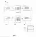 Fig. 02 - Automatic transformation of messages between service versions