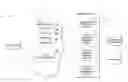 Fig. 01 - Modifying rich media components for an interactive email