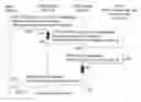 Fig. 01 - METHOD AND SERVER ENABLING A FIRST USER TO AUTOMATICALLY DISCOVER THE SOCIAL NETWORK IDENTIFIERS OF A SECOND USER AND THE RESPECTIVE STATUSES OF THIS SECOND USER IN THESE SOCIAL NETWORKS