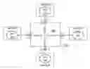 Fig. 01 - System and Method of Federating a Cloud-Based Communications Service with a Unified Communications System