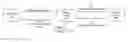 Fig. 01 - Transparent DNSSEC-signing proxy
