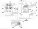 Fig. 01 - Semantically aware network services and method
