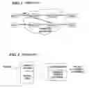 Fig. 02 - Semantically aware network services and method