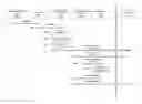 Fig. 01 - Password encryption for hybrid cloud services