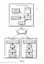 Fig. 02 - Zero-knowledge databases