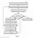 Fig. 06 - Zero-knowledge databases